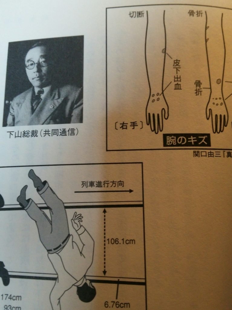 國鐵三大疑案 下山事件 真相只有一個 但被火車輾碎了 下 重大歷史懸疑案件調查辦公室